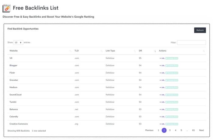 Backlinks dinero seo marketing