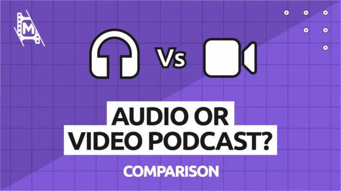 Video podcasting vs audio-only