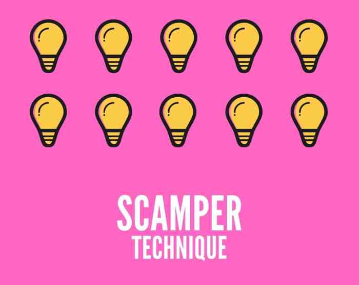 Creating a product from scratch